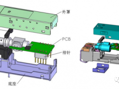 光有源模块组装过程及激光器的应用